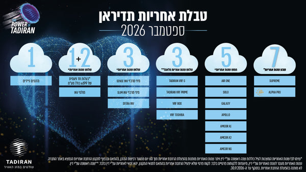 תדיראן